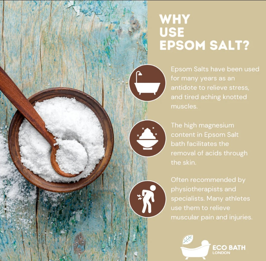 Eco Bath Muscle and Joint Epsom Salt Bath Salts - 250G