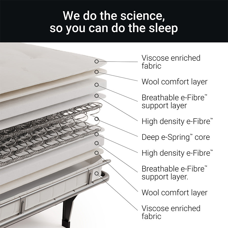 Jay-Be Slim 3-Seater Sofa Bed - Brushed Twill Smoke